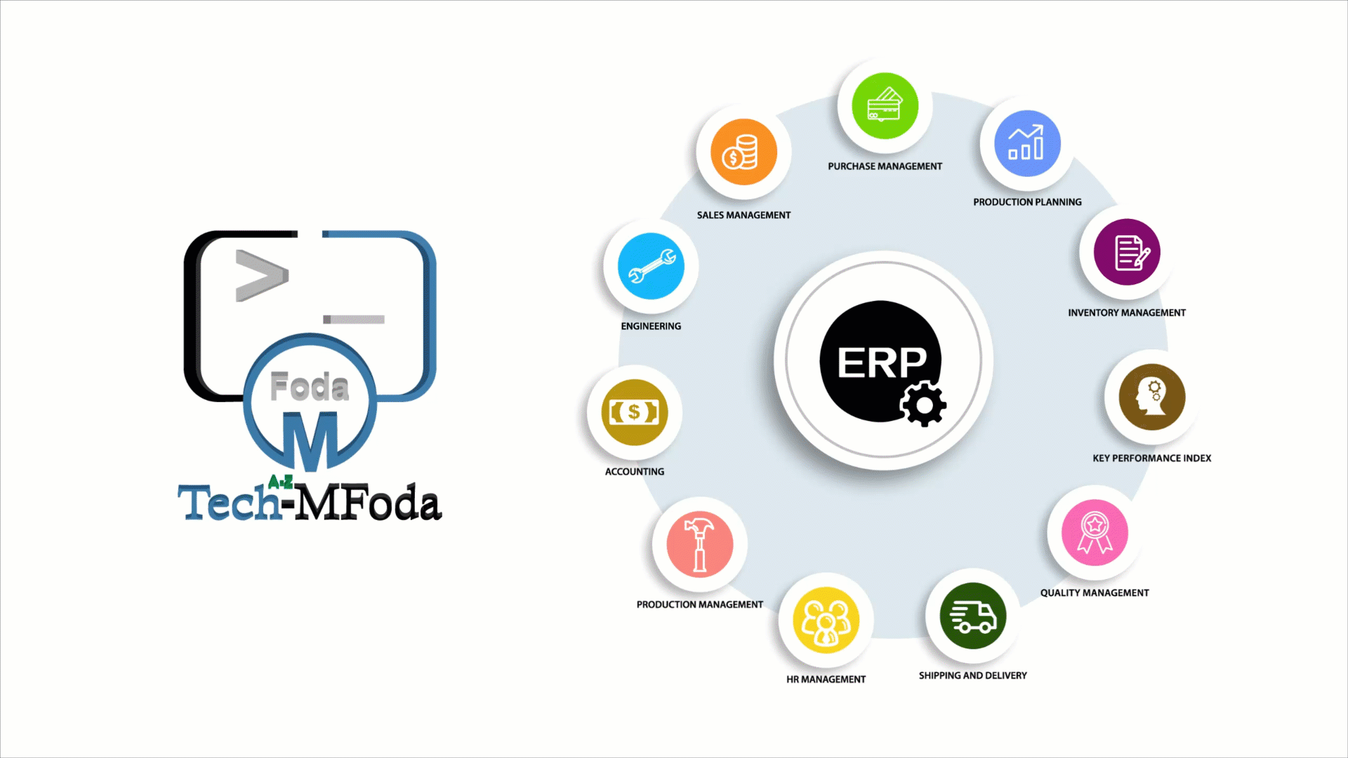 MFoda ERP